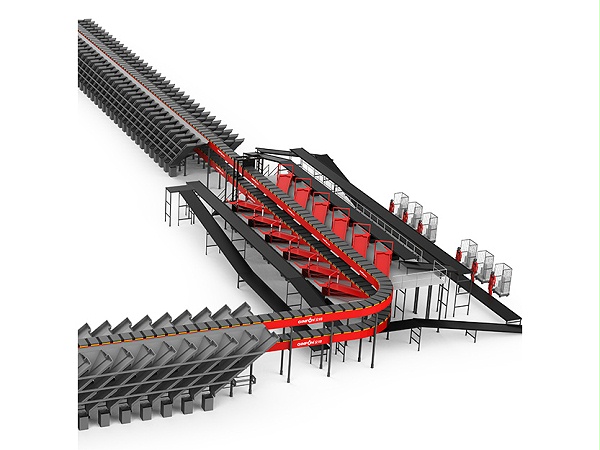 Loop Cross-belt Sorter