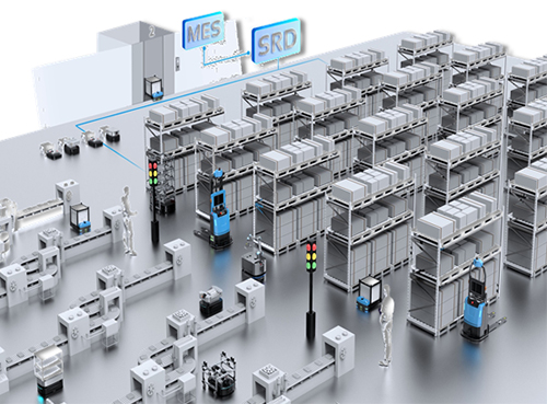 AGVHandling system